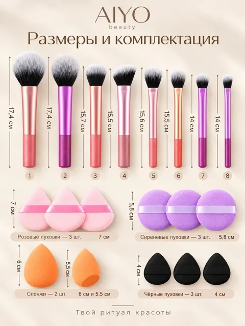 Beauty Signature Set — оригинальный кадр 2