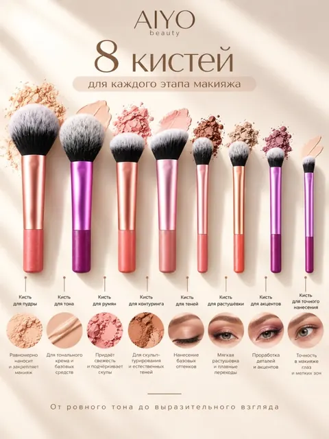 Beauty Signature Set — оригинальный кадр 3