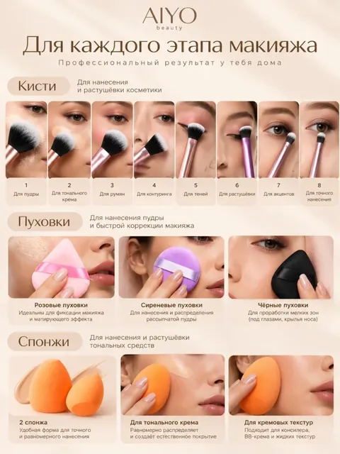 Beauty Signature Set — оригинальный кадр 4