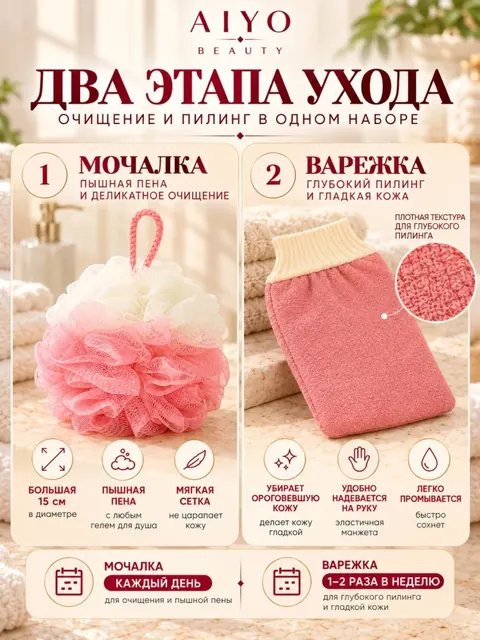 Набор для ухода за телом — оригинальный кадр 2